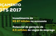 Orçamento do FGTS será de R$ 87 bilhões em 2017